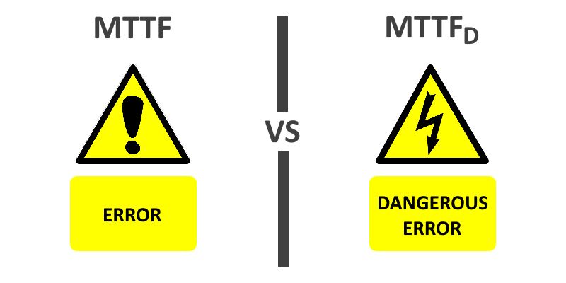 Qu'est-ce que le MTTF et le MTTFD